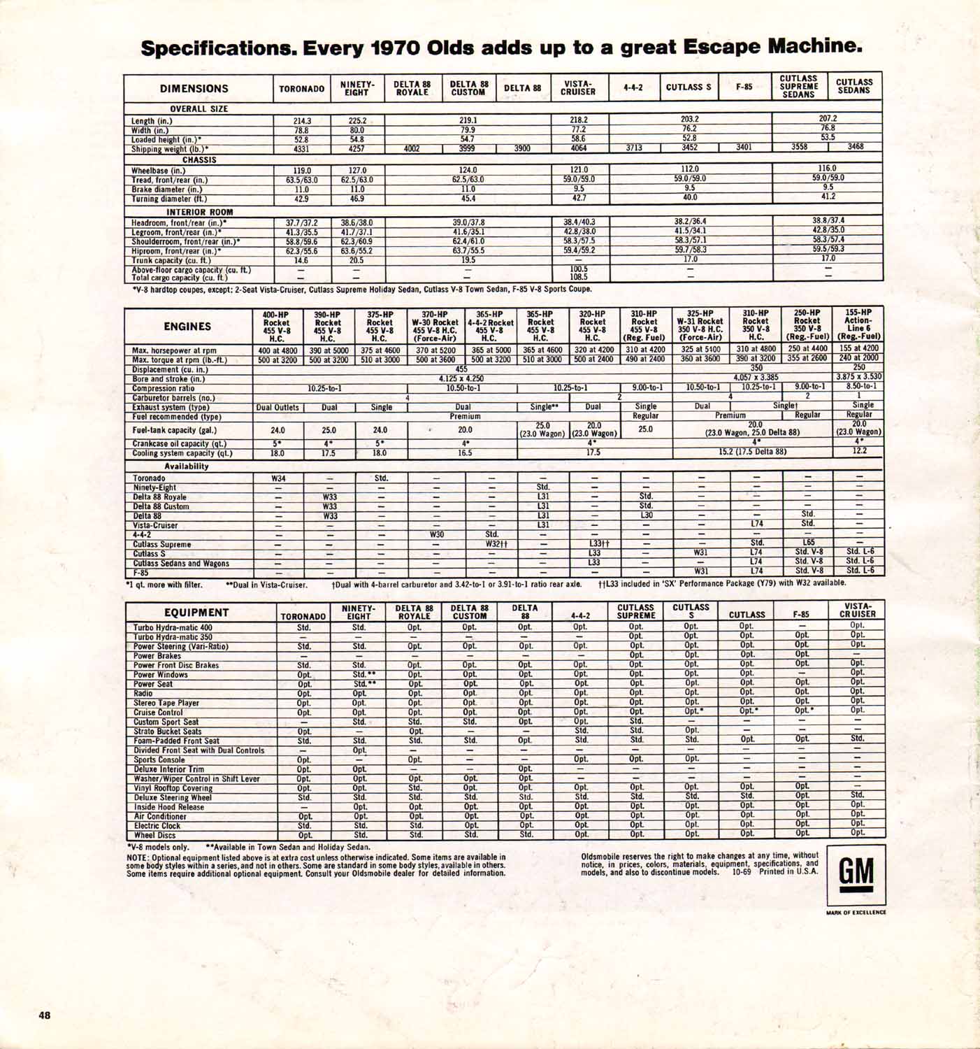 n_1970 Oldsmobile Full Line Prestige (10-69)-48.jpg